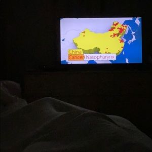 Meet your Posher, Seth